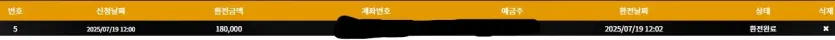 9e043555b531b63d1399ba34c58c284b_1752912791_4262.webp