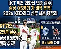 [KBO] 삼성은 언제 지냐? KT 위즈, 한화 꺾고 1위 삼성 0.5경기 차 바짝 추격