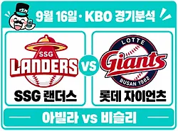 9월 16일 SSG vs 롯데 KBO 경기분석, 아빌라의 안정감이 사직에서도 이어질까?