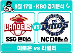9월17일 SSG vs NC KBO 경기분석, 라일리의 안정감에 맞서는 이로운의 선발 반전