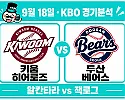 9월 18일 키움 vs 두산 KBO 경기분석, 알칸타라가 타선의 열세를 뒤집을까?
