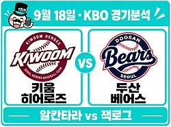 9월 18일 키움 vs 두산 KBO 경기분석, 알칸타라가 타선의 열세를 뒤집을까?