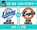 9월 18일 삼성 vs 한화 KBO 경기분석, 후라도의 안정감과 한화의 장타력이 맞붙는다