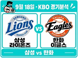 9월 18일 삼성 vs 한화 KBO 경기분석, 후라도의 안정감과 한화의 장타력이 맞붙는다