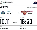10월 11일 KCC vs KT KBL 경기분석