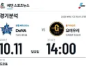10월 11일 요코하마 DeNA vs 요미우리 NPB 경기분석