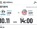 10월 11일 닛폰햄 vs 세이부 NPB 경기분석