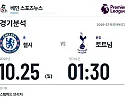 10월 25일 첼시 vs 토트넘 프리미어리그 경기분석