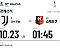 10월 23일 유벤투스 vs 스타드 렌 유로파리그 경기분석