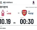 10월 19일 노팅엄 vs 아스날 프리미어리그 경기분석