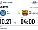 10월 21일 PSG vs 바르셀로나 챔피언스리그 경기분석