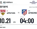 10월 21일 슈투트가르트 vs AT마드리드 챔피언스리그 경기분석