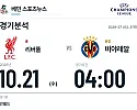 10월 21일 리버풀 vs 비야레알 챔피언스리그 경기분석