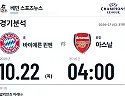 10월 22일 바이에른 뮌헨 vs 아스날 챔피언스리그 경기분석