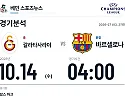 10월 14일 갈라타사라이 vs 바르셀로나 챔피언스리그 경기분석