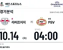 10월 14일 RB 라이프치히 vs PSV 에인트호번 챔피언스리그 경기분석