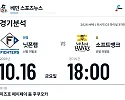 10월 16일 소프트뱅크 vs 닛폰햄 NPB 경기분석