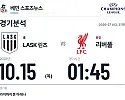 10월 15일 LASK 린츠 vs 리버풀 챔피언스리그 경기분석