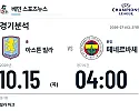 10월 15일 아스톤 빌라 vs 페네르바체 챔피언스리그 경기분석
