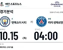 10월 15일 맨체스터 시티 vs 파리 생제르맹 챔피언스리그 경기분석