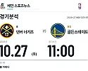 10월 27일 덴버 너기츠 vs 골든스테이트 NBA 경기분석