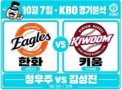 10월 7일 한화 vs 키움 KBO 경기분석, 살아난 한화 타선, 키움 상대 열세를 뒤집을까?