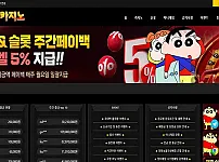 다수 먹튀검증 커뮤니티 보증업체 짱구카지노 검증 결과
