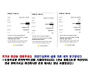 먹튀당해 도움요청한사람  더 밟아 버리는 텔레그램 제니