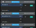 팀카지노 (TIM카지노) 절대 이용 금지