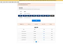 하이퍼먹튀