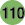 level icon